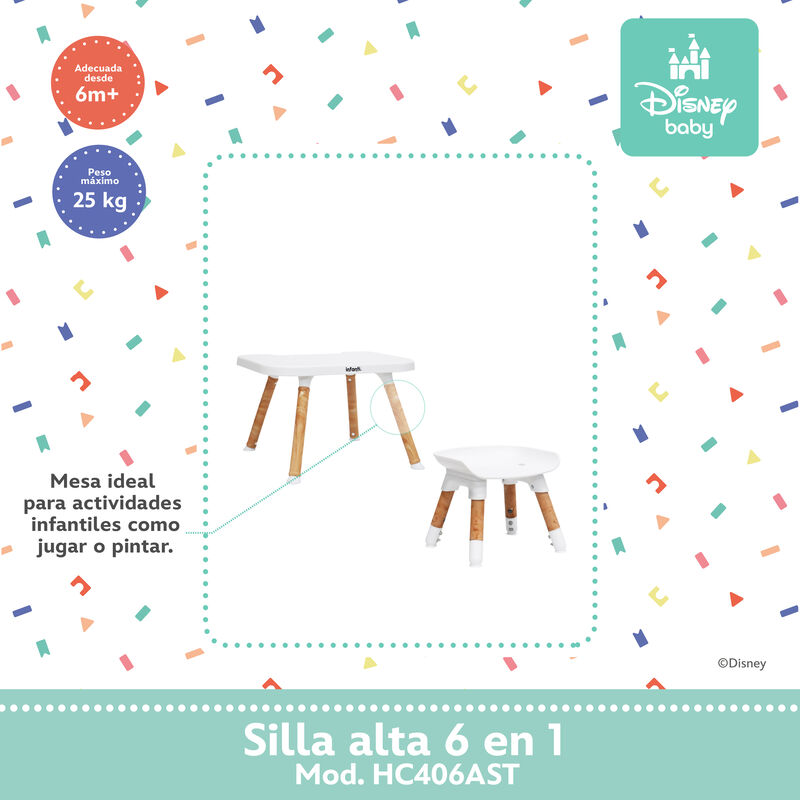 Silla Alta Periquera Para Bebe Mila 6 En 1 Aloh... image number null