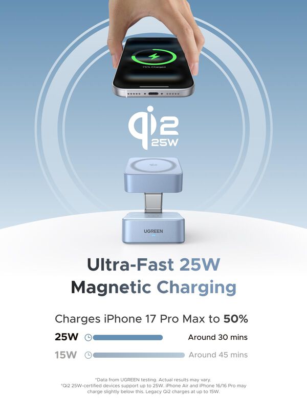 Cargador Inal&aacute;mbrico Magsafe 2 En 1 Ugreen Qi2 ... image number null