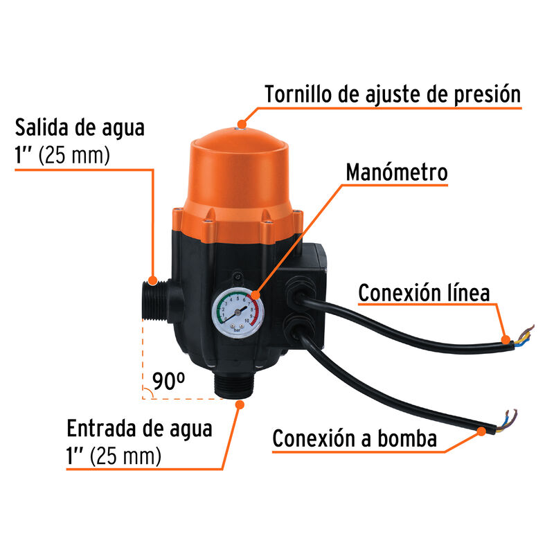 control Automático de Presión de Bombas para Ag... image number null