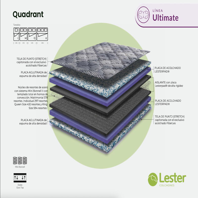 Lester Quadrant Tamaño Queen Size - Colchón Lín... image number null