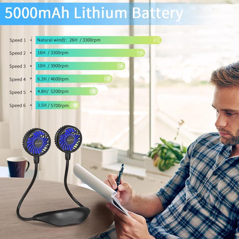 Ventilador De Cuello Handfan 5000 Mah, Recargab... image number null