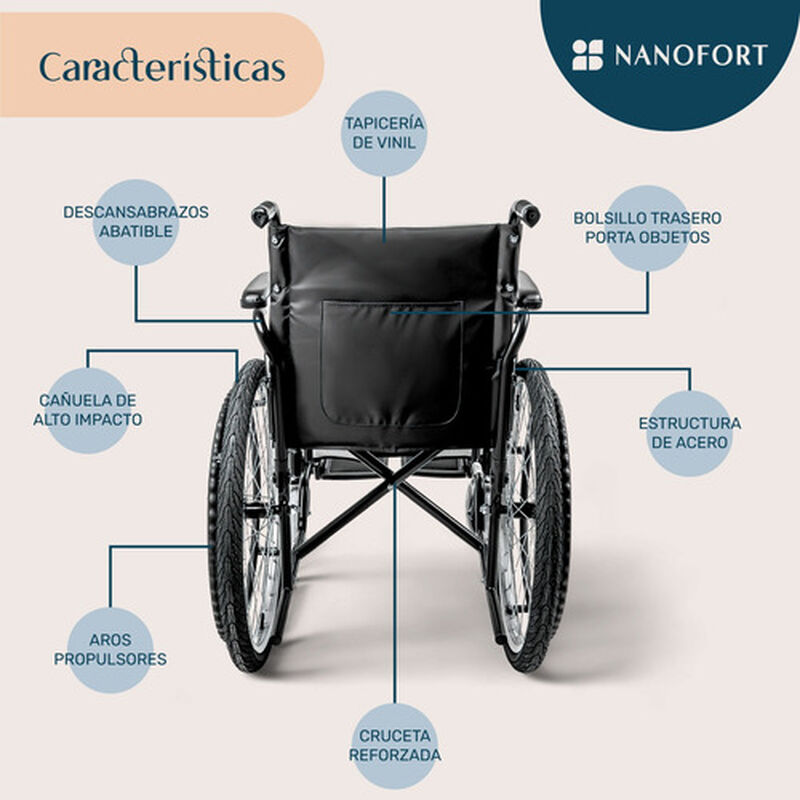 Silla Ruedas Plegable Todo Terreno Descansa Bra... image number null