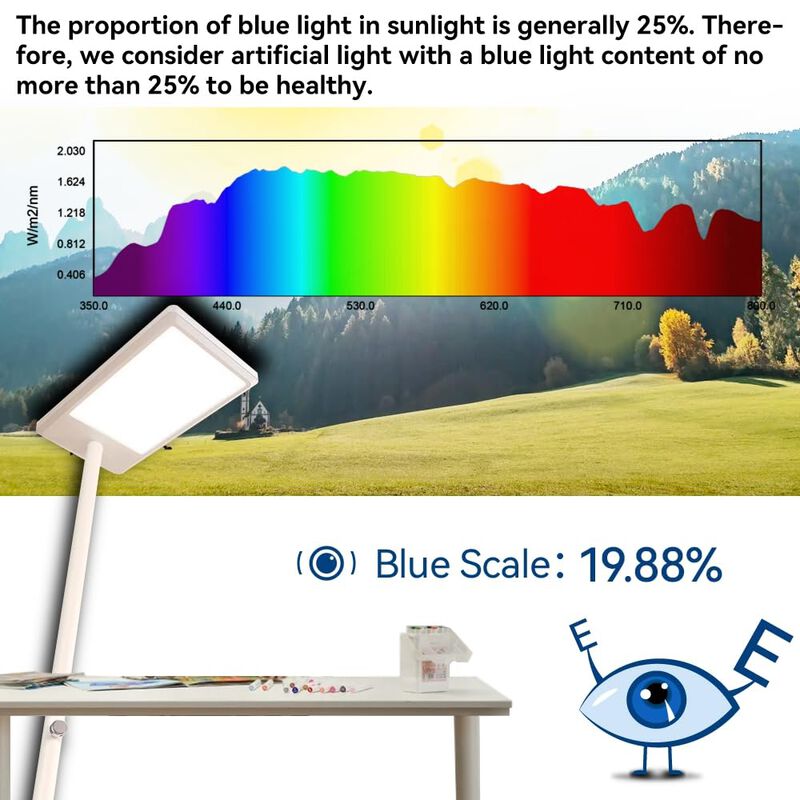 Medidor De Luz Aquahorti Ah-300 Test Led Spectr... image number null