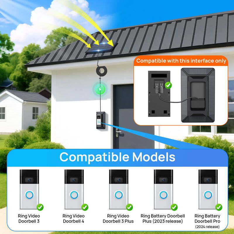 Cargador Solar Tagrecove Para Timbre Ring Video... image number null