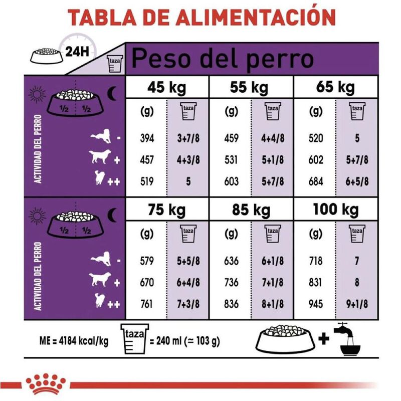 Royal Canin Giant Adult 13.61 Kg Original Sella... image number null