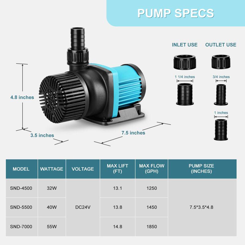 Bomba de Agua Jerepet 1250 GPH 24V DC con Contr... image number null