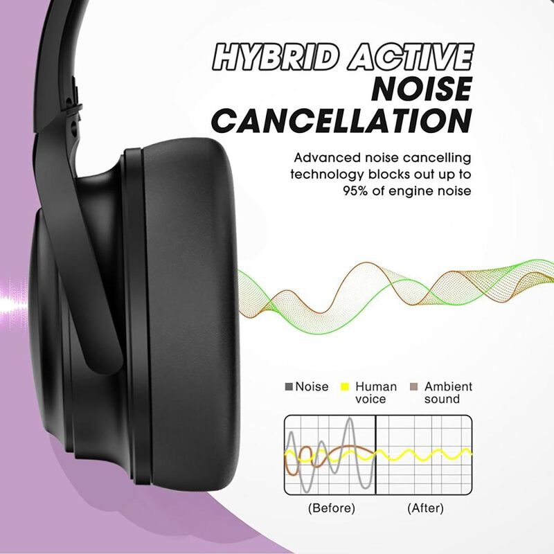 Audifonos MYBAT Bliss Negro Auricular Stereo AN... image number null