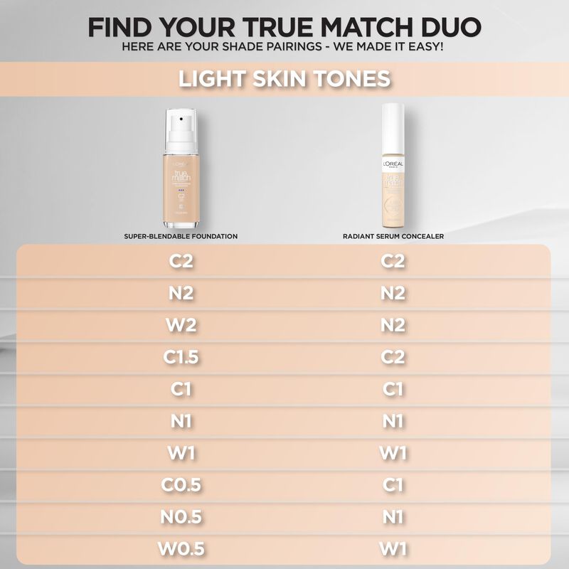 Luz W1 Supermezclable True Match De Foundation ... image number null