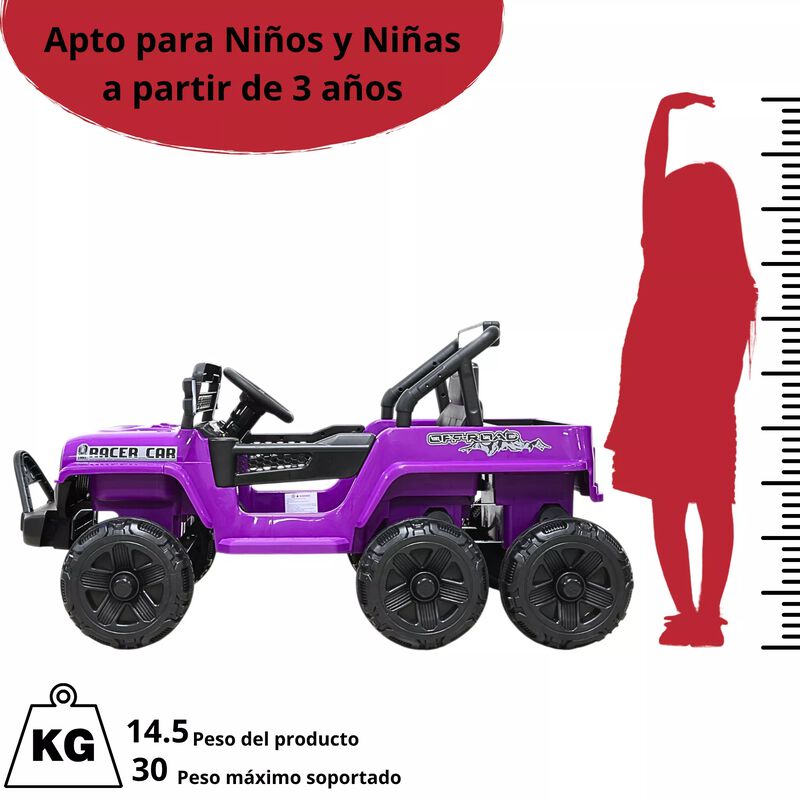Camioneta Montable El&eacute;ctrica 4x4 Para Ni&ntilde;os Blu... image number null