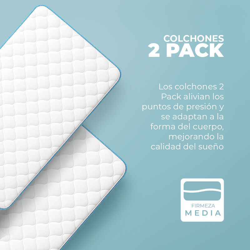 Colch&oacute;n Individual En Caja 2 Pack Atlas Firmeza... image number null