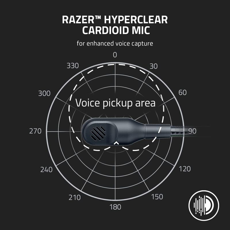 Auriculares Para Juegos Razer Blackshark V2 X 7... image number null