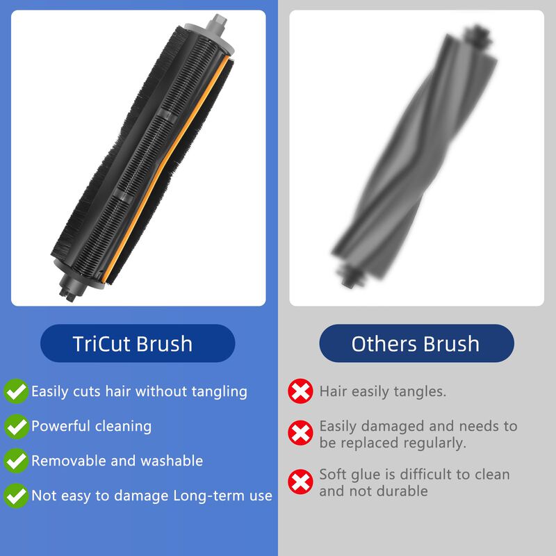 Pincel Tricut Yueyee Para Dreame L10s/l20/l10s ... image number null