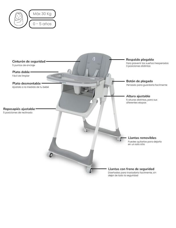 Silla periquera alta 5 en 1, silla para comer b... image number null