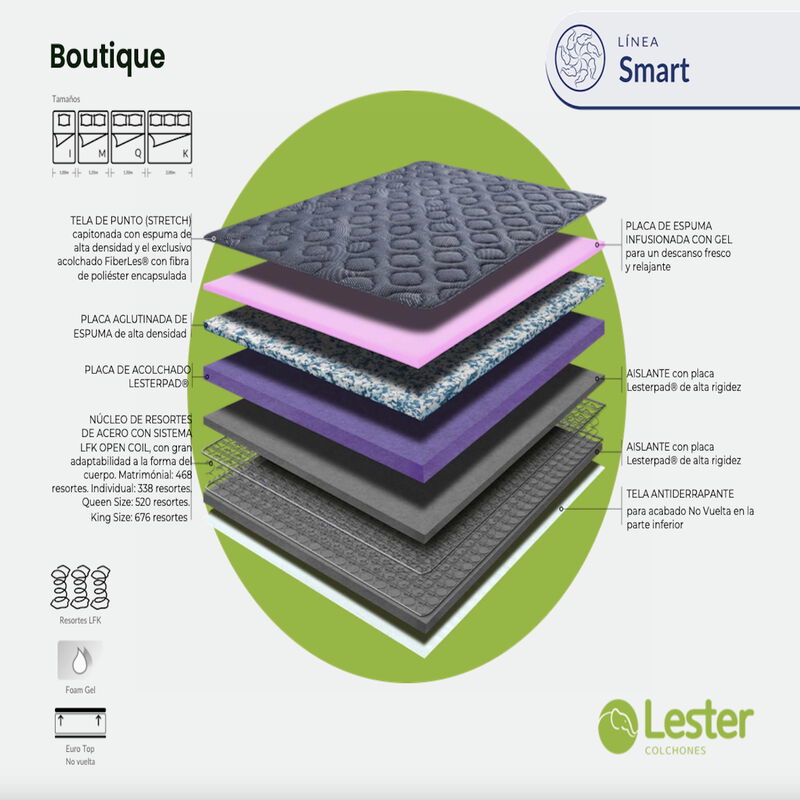 Colchón Lester Boutique Tamaño King Size - Líne... image number null