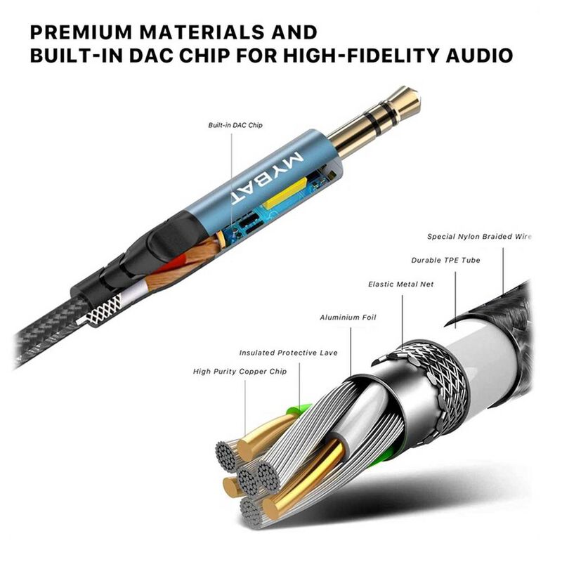 Cable de Audio MYBAT 3.5mm Macho-Macho Negro UN... image number null