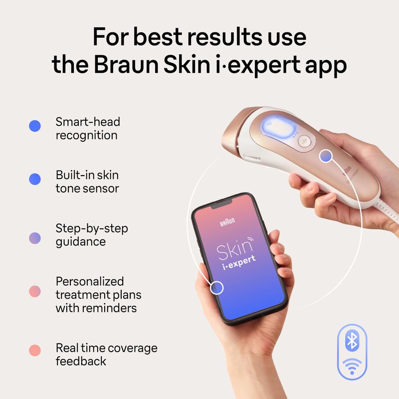 Dispositivo De Depilaci&oacute;n L&aacute;ser Braun Ipl Skin ... image number null
