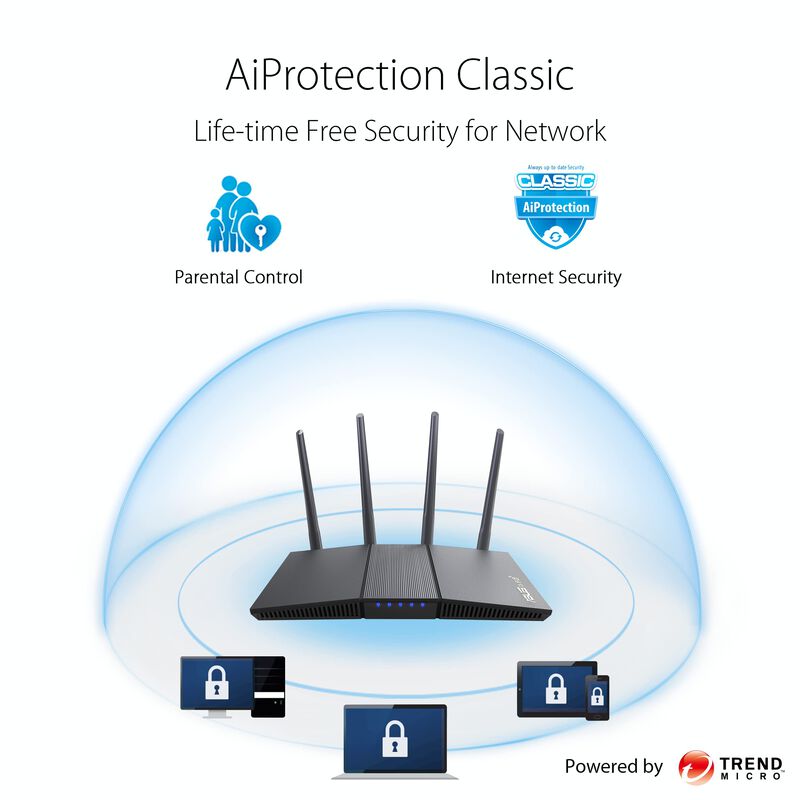 Enrutador Asus Rt-ax1800s Wifi 6 De Doble Banda... image number null