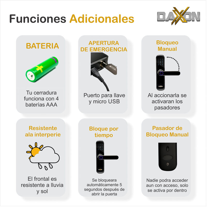 Cerradura Chapa Inteligente Wi-Fi Mod-B110 Daxx... image number null