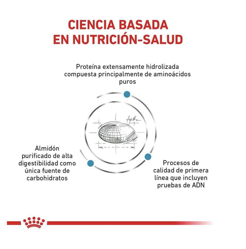 Royal Canin Hydrolyzed Protein Adult Canine 11.... image number null