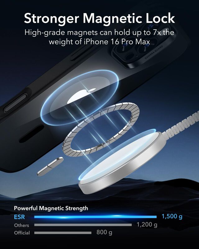 Funda Esr Para Iphone 16 Pro Max Con Magsafe Cl... image number null