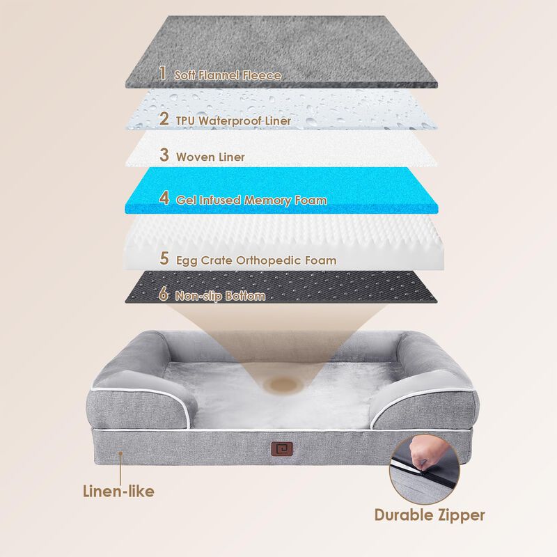 Cama Ortop&eacute;dica Para Perros Eheyciga, Impermeab... image number null