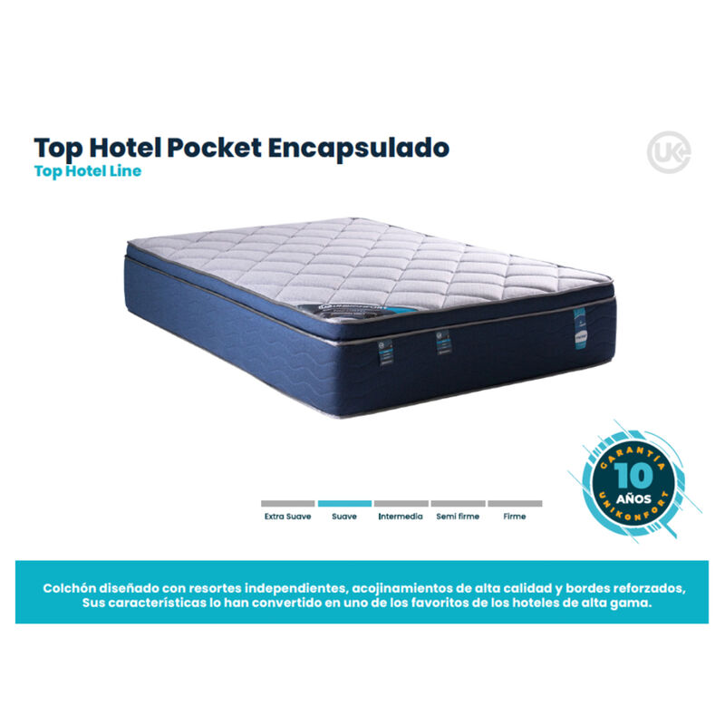 Colchón Hotelero Suave Matrimonial Top Hotel Po... image number null
