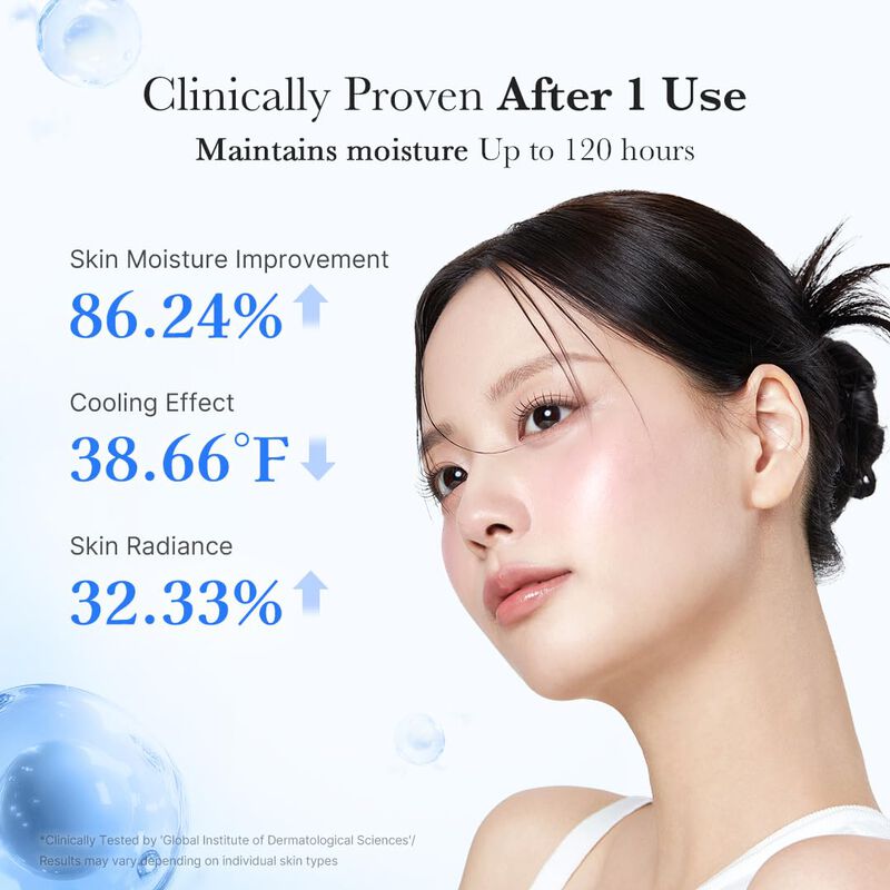 Crema Facial Hidratante Medicube Con C&aacute;psulas D... image number null