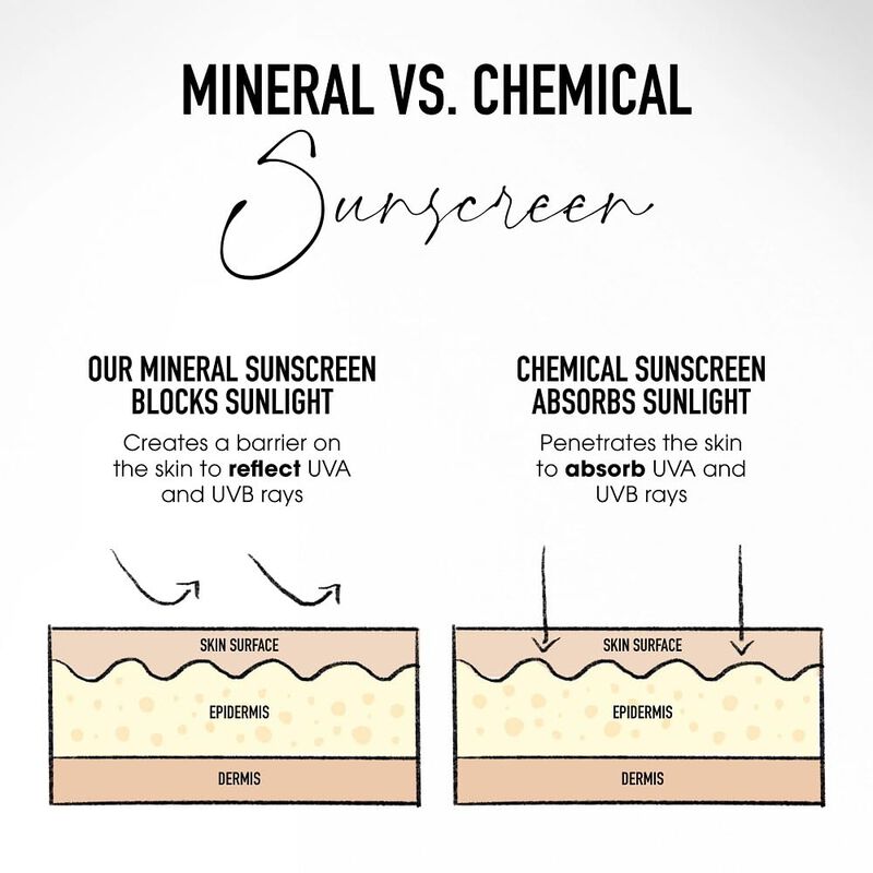 Crema Hidratante Con Color Bareminerals Complex... image number null