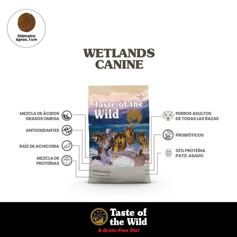 Taste Of The Wild Adulto Pato Asado 12.7 Kg image number null