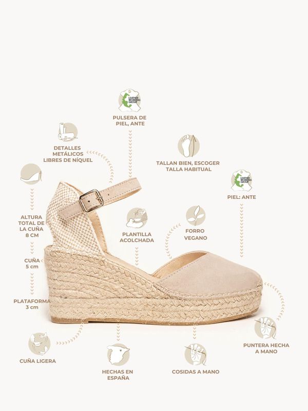 Jara Cu&ntilde;a Media Plataforma Ante Piedra image number null