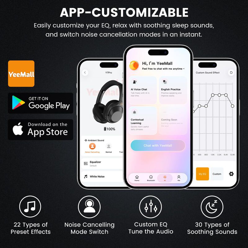 Auriculares Riibox Y7Pro con ANC, Inal&aacute;mbricos ... image number null