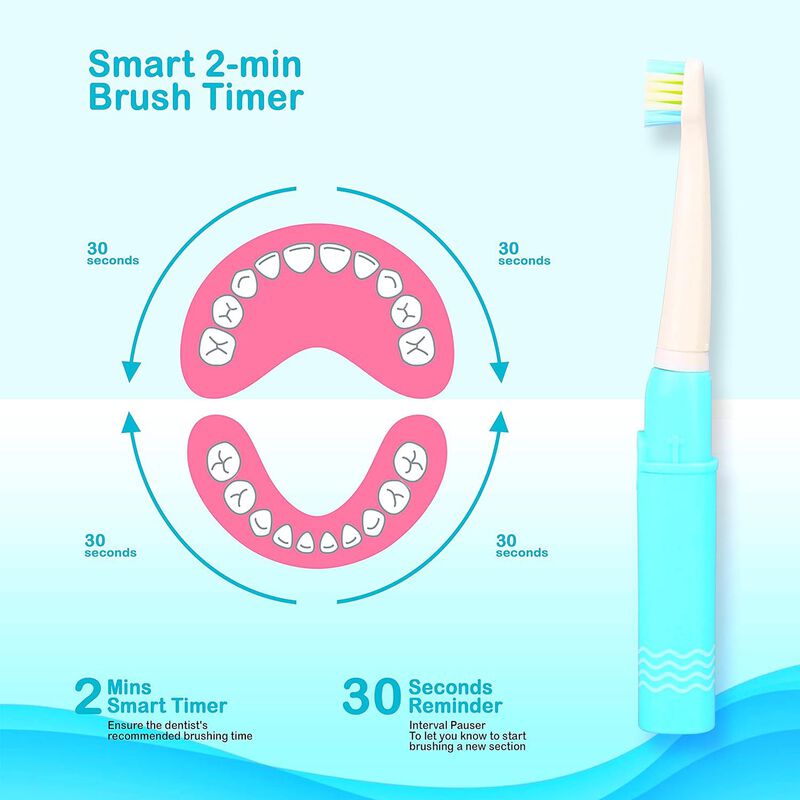 Cepillo de Dientes Electrico Sonic Dinosaurio A... image number null