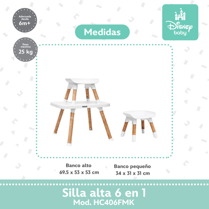 Silla Alta Periquera Bebe Ligera Segura Funny M... image number null