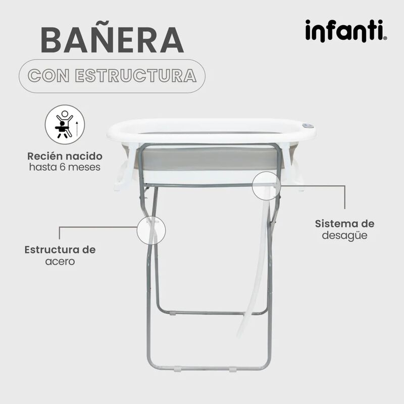 Bañera Plegable Con Soporte y Sistema de Desagü... image number null