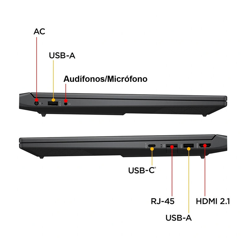 Laptop Hp Victus (15-Fb3093Dx) 15.6 Pulgadas Fd... image number null