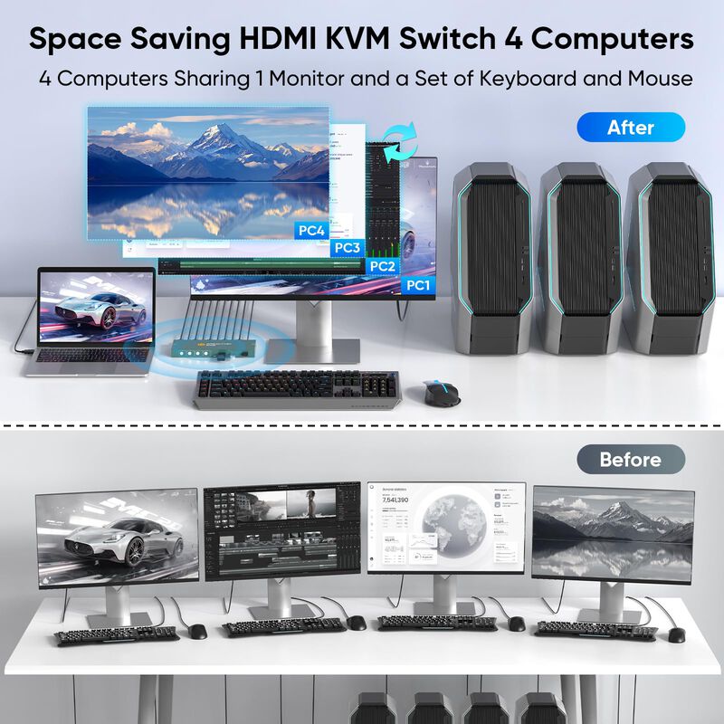 Conmutador Kvm Greathtek Usb 3.0 Hdmi 4k @60hz ... image number null