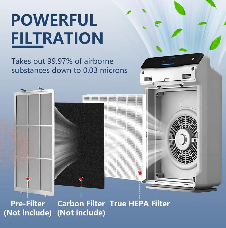 Filtro De Repuesto Colorfullife C535 Para Purif... image number null