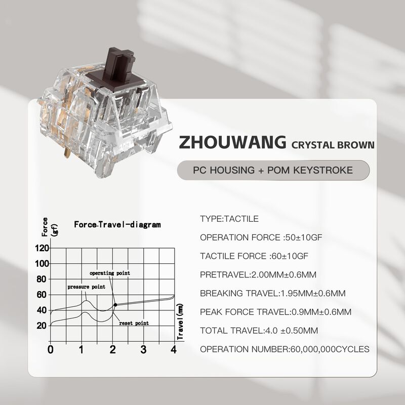 Interruptor Fejwlvs Crystal Brown 50gf 3 Pines ... image number null
