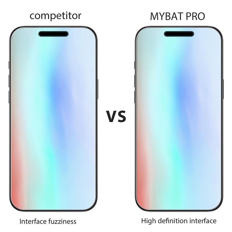 Mica Vidrio Mybat Para Iphone 17 Pro Max - 3 Pi... image number null