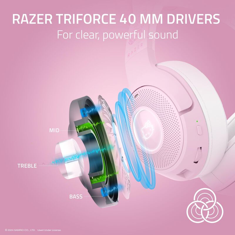 Auriculares Razer Kraken Kitty V2 Bt Inal&aacute;mbric... image number null