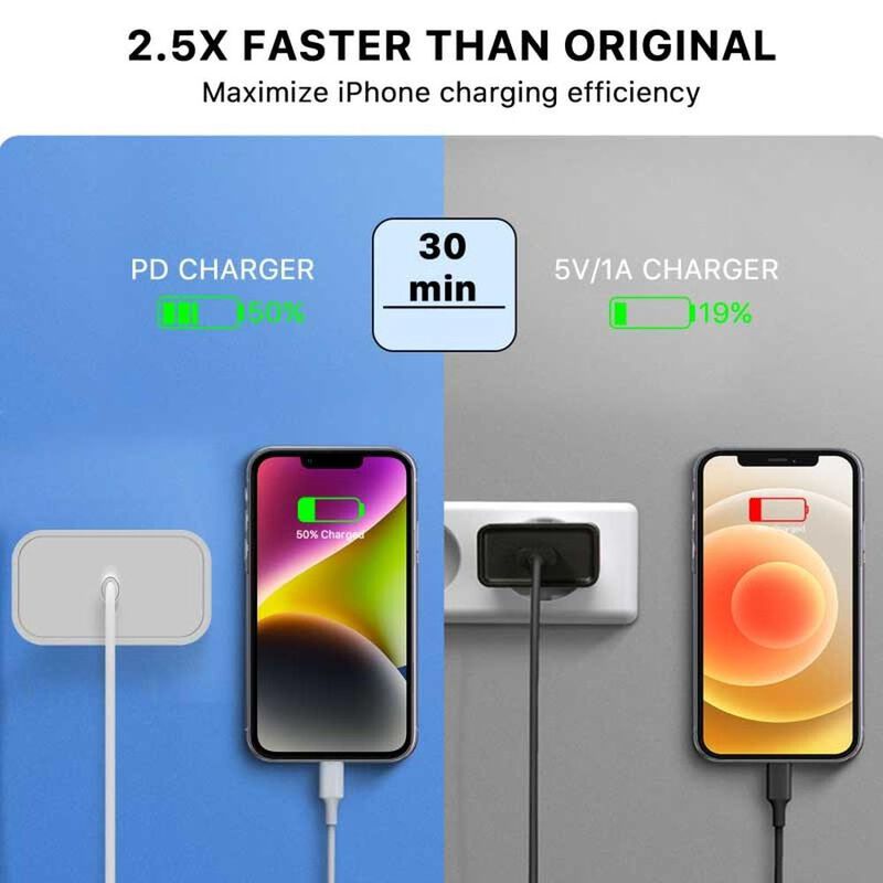 Cargador Ac Mybat Usb-c 22w Universal Blanco (s... image number null