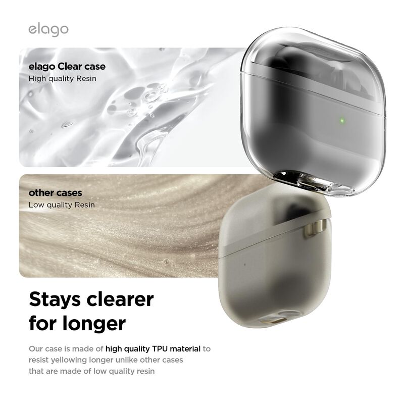 Funda Elago Compatible Con Samsung Galaxy Buds ... image number null