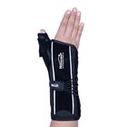 F&eacute;rula Para Mu&ntilde;eca Y Pulgar En Abd Izquierda Homecare