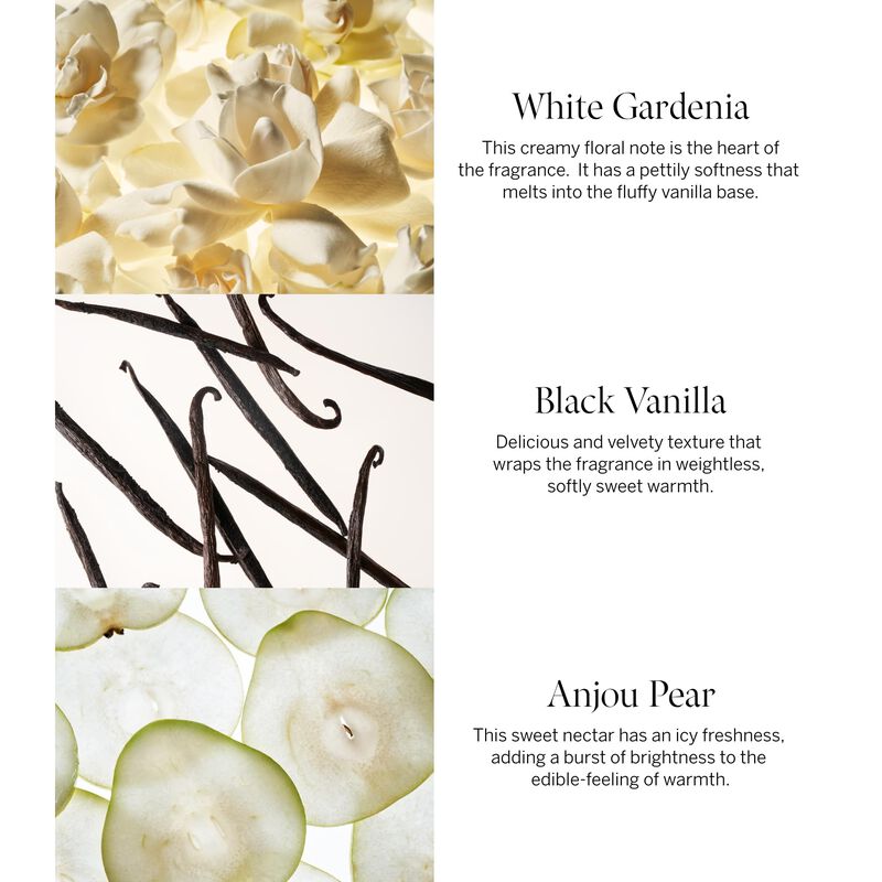 Perfume Victoria's Secret Tease Eau De Parfum M... image number null