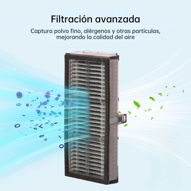 Kit de Accesorios Dreame X40 Ultra Repuestos image number null
