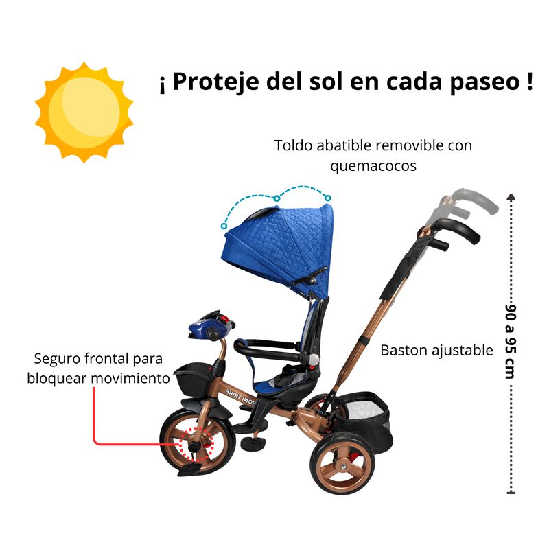 Triciclo Infantil Tipo Carriola con Bast&oacute;n Ajus... image number null