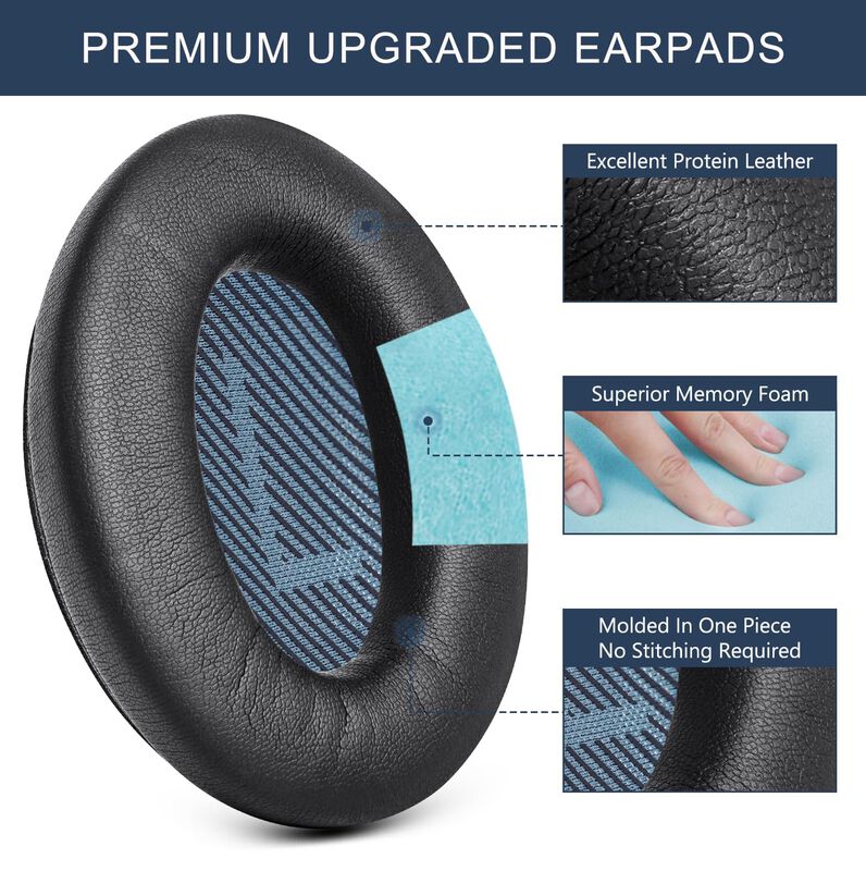 Almohadillas De Repuesto Para Bose Soundlink Ae... image number null