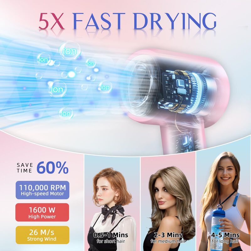 Secador De Cabello Dorisilk 110.000 Rpm I&oacute;nico ... image number null