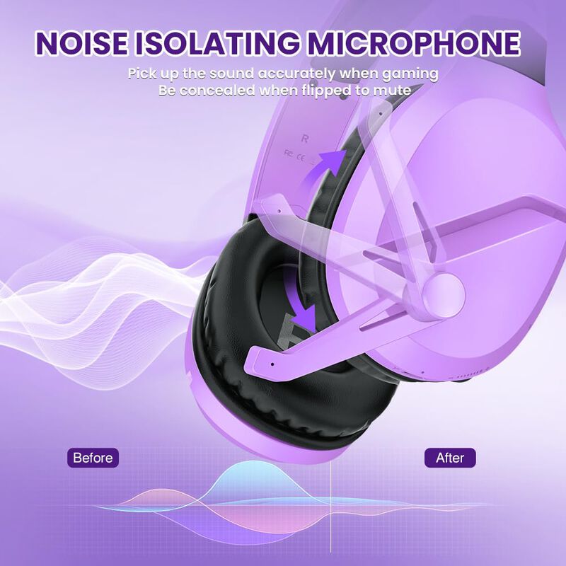 Aud&iacute;fonos Inal&aacute;mbricos Wolflaws Para Gaming con... image number null