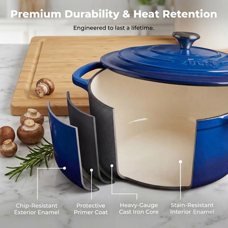 Olla Holandesa Zulay Kitchen 7.7L Azul Hierro F... image number null